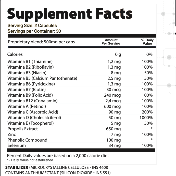 Propolis Extract